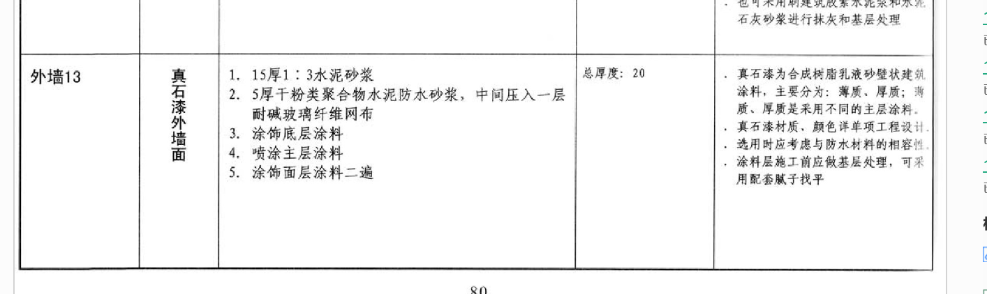 砂漿