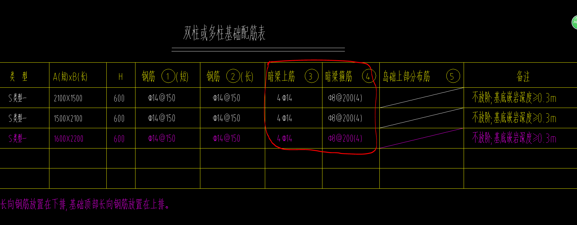 暗梁