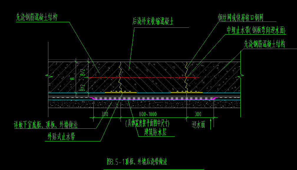 这是后浇带,图上外贴式止水带是沿后浇带通长布置吗