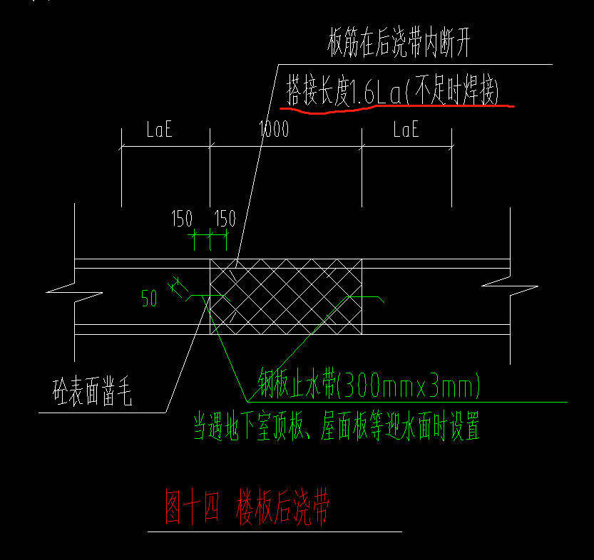 其它鋼筋