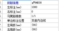板負(fù)筋