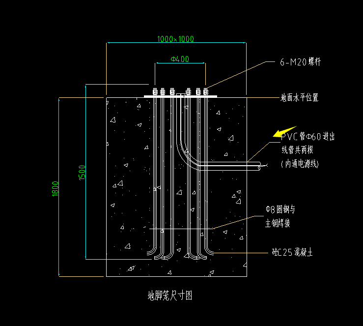 算量