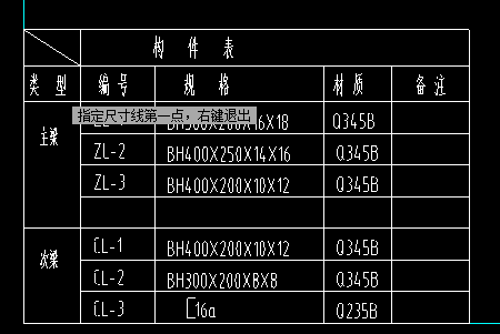 這種符號