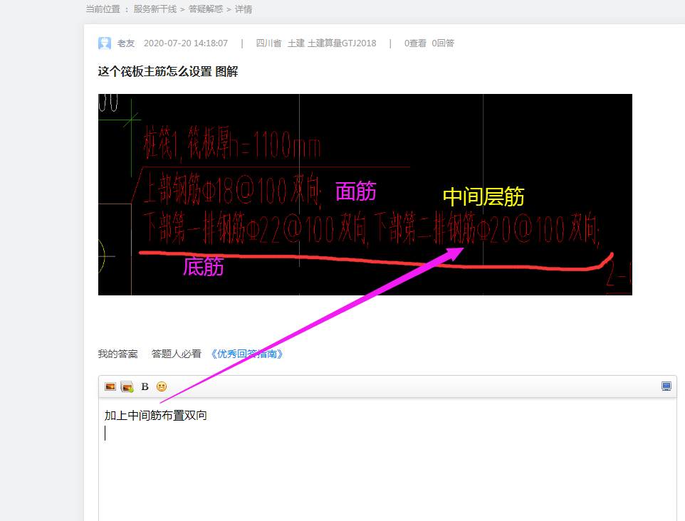 主筋