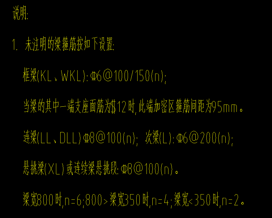 梁寬