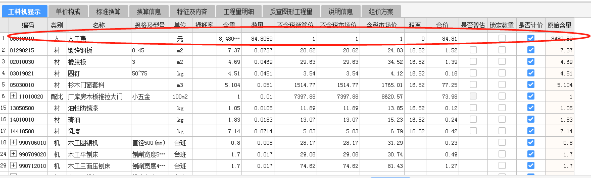 預算編制