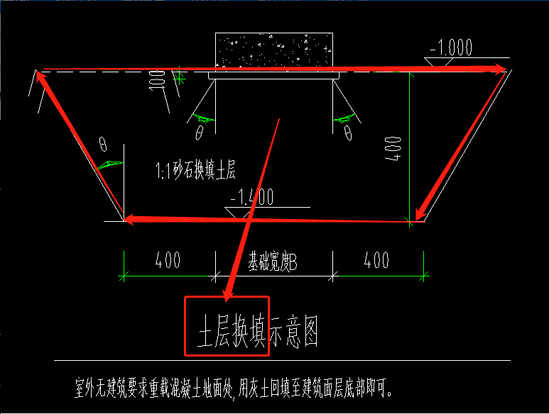 廣聯(lián)達(dá)服務(wù)新干線