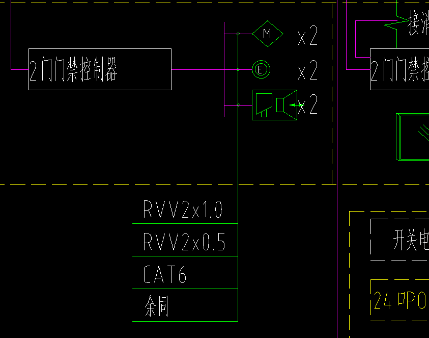 系統(tǒng)圖