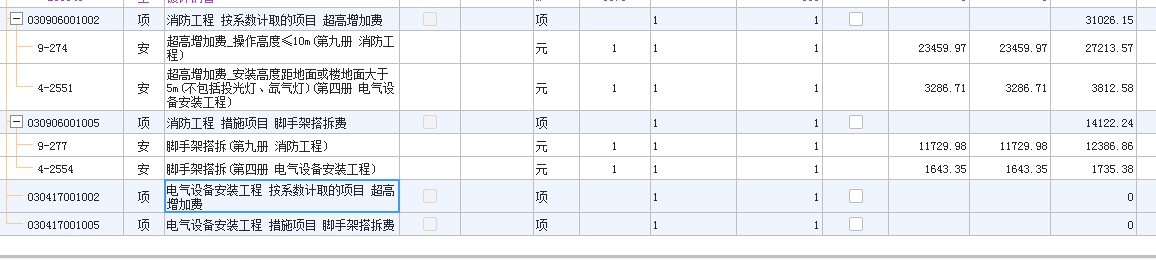 計取