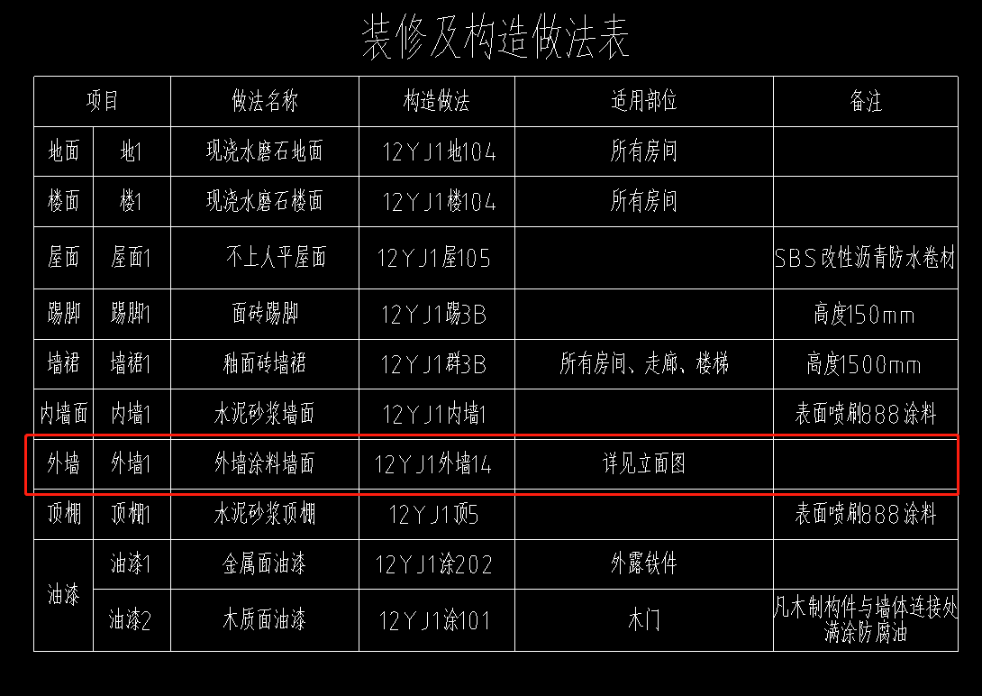 廣聯(lián)達(dá)服務(wù)新干線