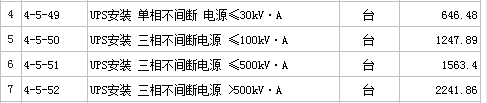 定額