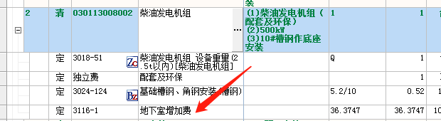 增加費