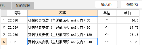 穿刺線