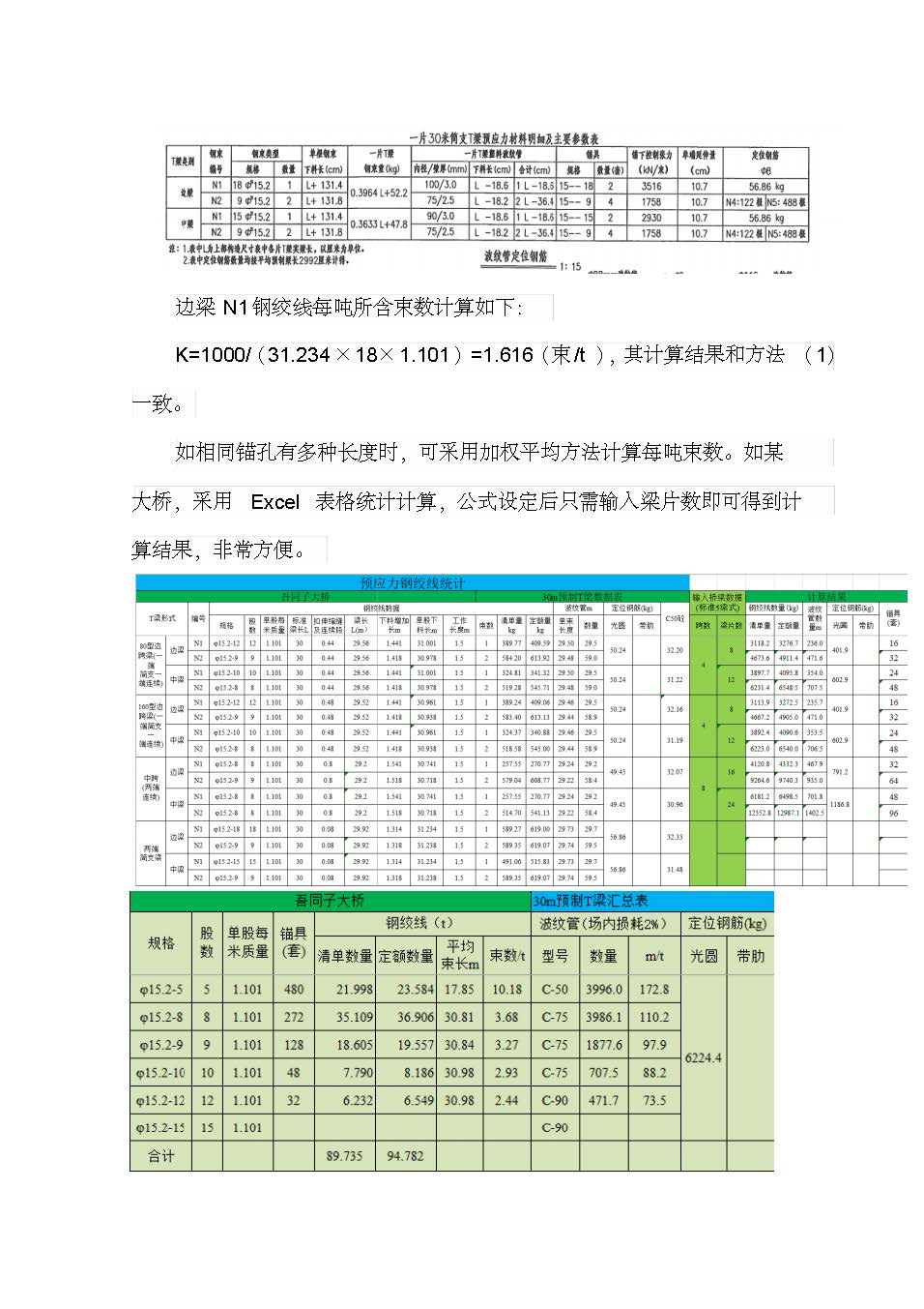 预应力钢绞线束数的计算方法_页面_4.jpg