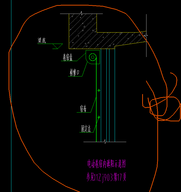 怎么套價