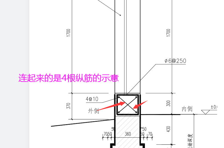 圈梁钢筋剖面图这两条连着角筋的是啥线