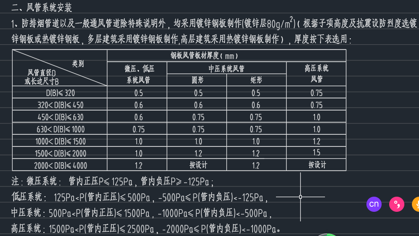 風管