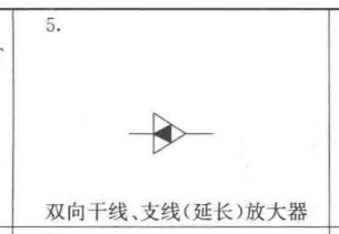 廣聯達服務新干線