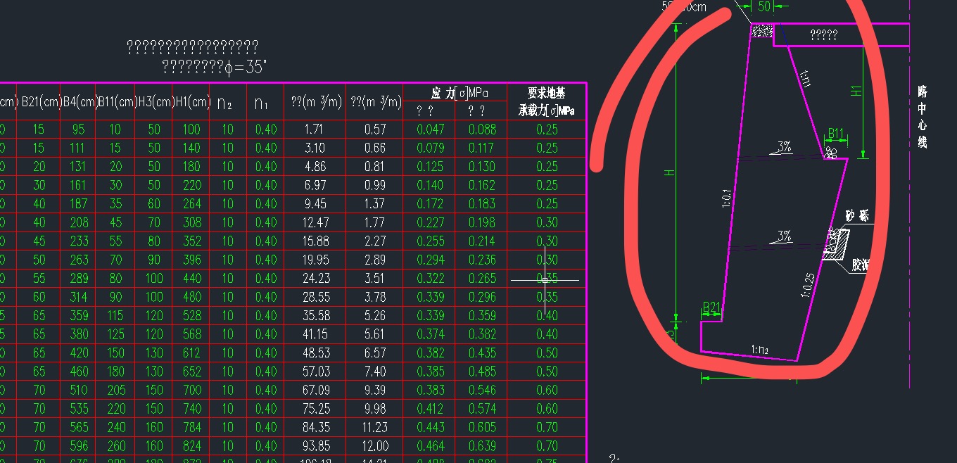 面積怎么算