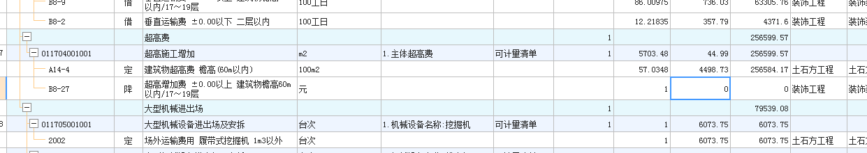 超高增加費