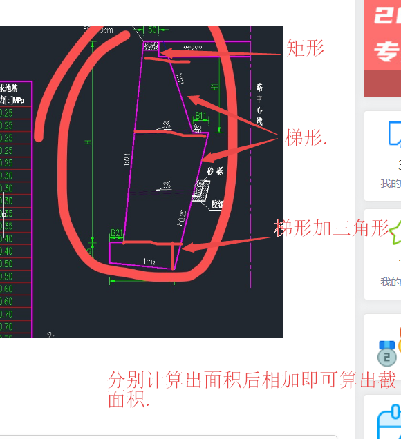 截面面積