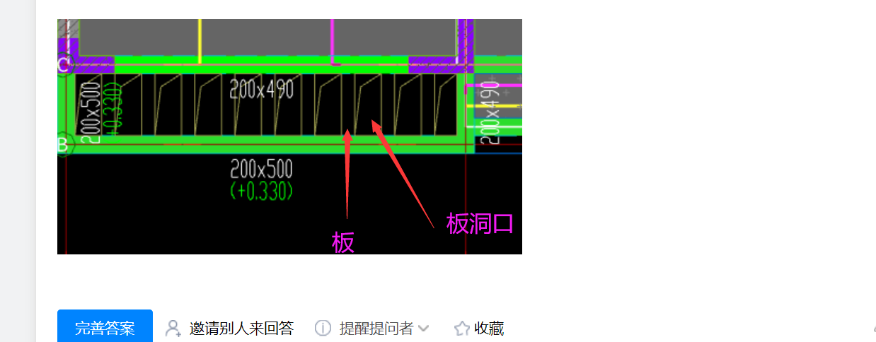 答疑解惑