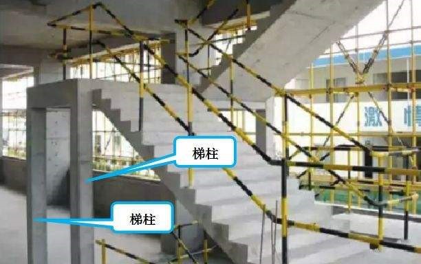 梯梁