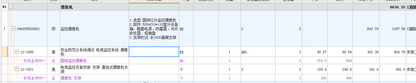 清單描述