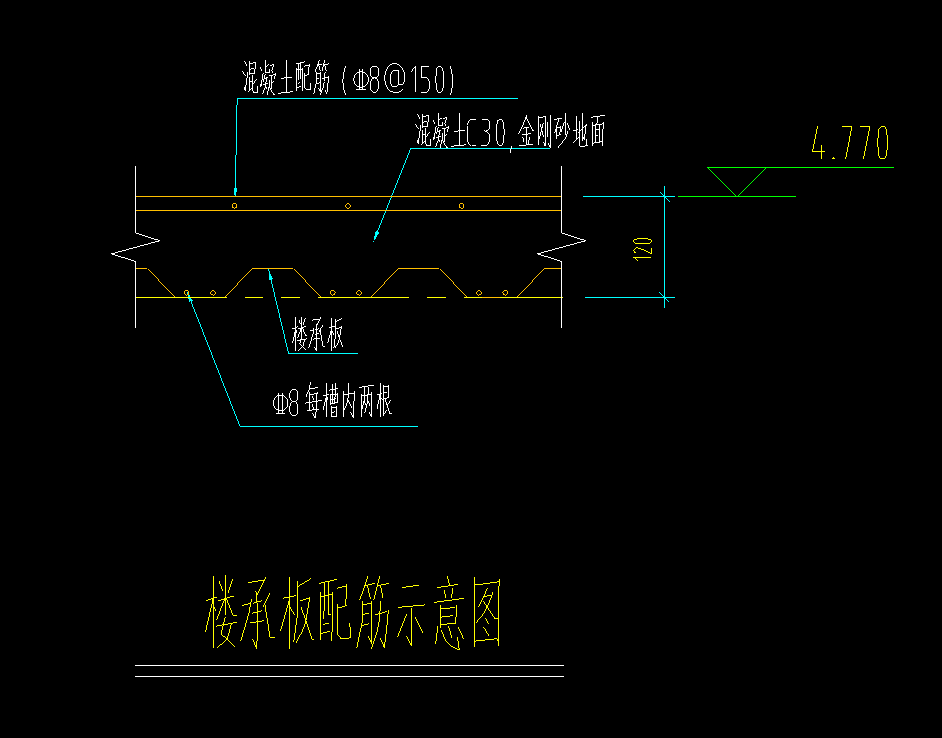 廣聯(lián)達(dá)服務(wù)新干線