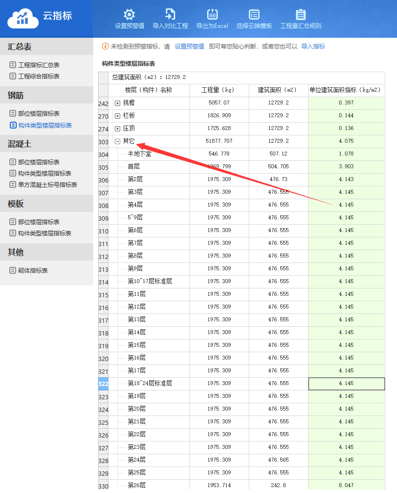 其他鋼筋