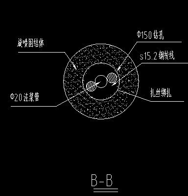自由段