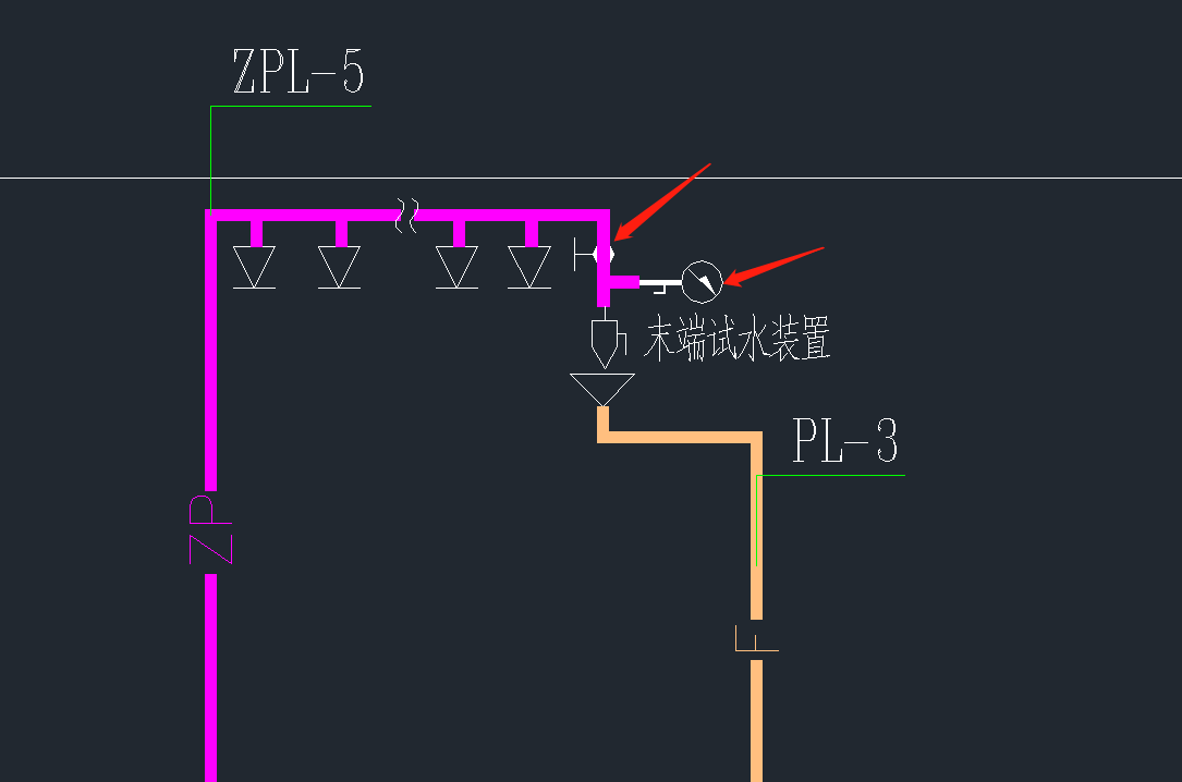 閥門型號(hào)