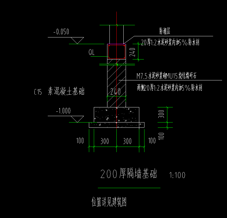 條形基礎(chǔ)