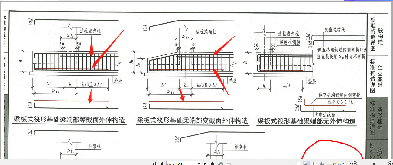 箭頭