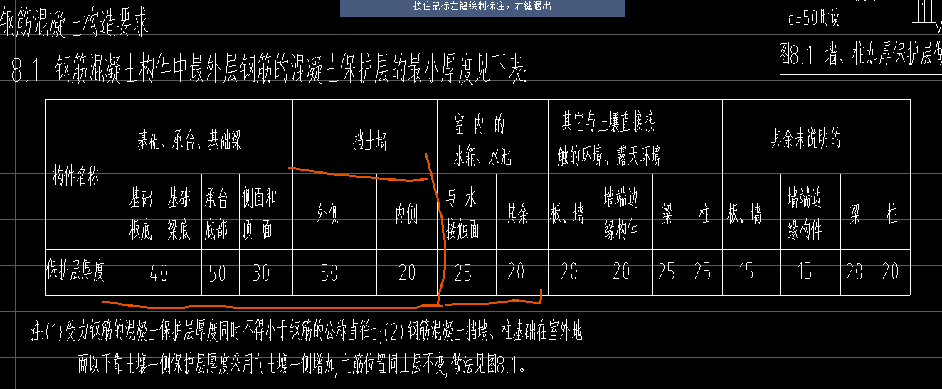 相加