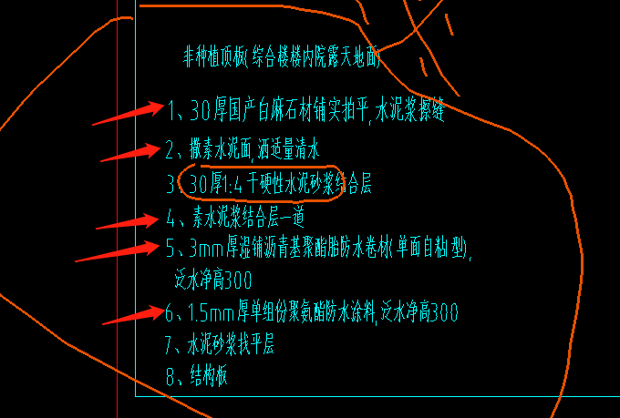 套清單