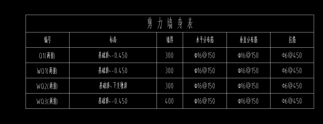 剪力墻