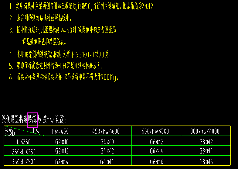 腰筋