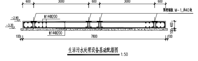 怎么布置