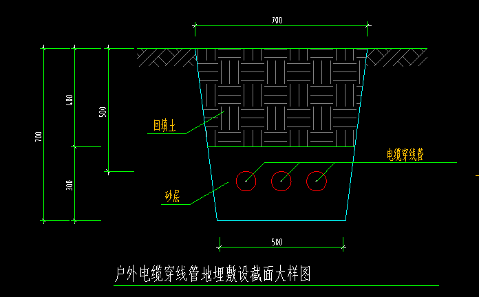 图纸给出的电缆保护管埋地大样图怎么计算土方呢