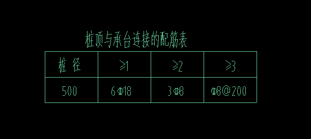 廣聯達服務新干線