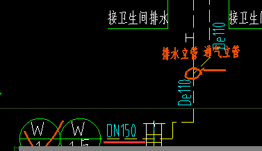 立管