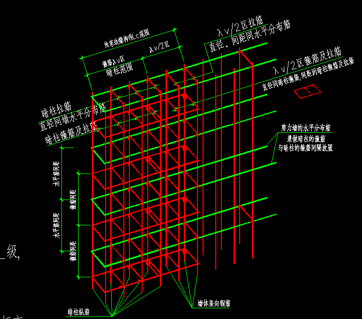 答疑解惑
