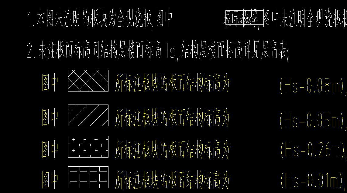 怎么命名