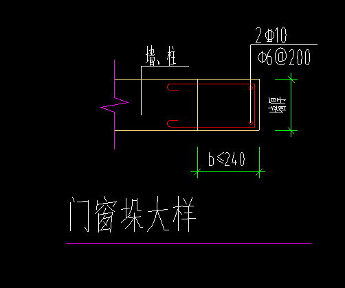 门垛大样图
