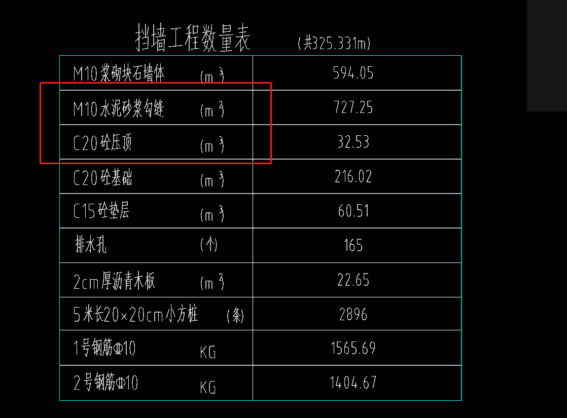 套清單