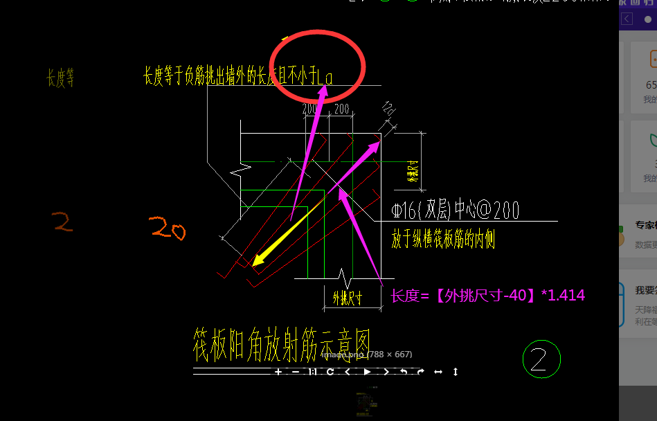 表格輸入