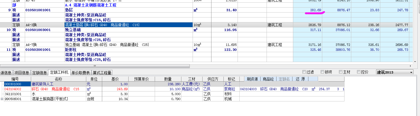 單價