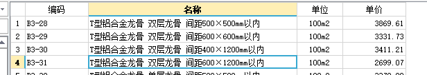 龍骨