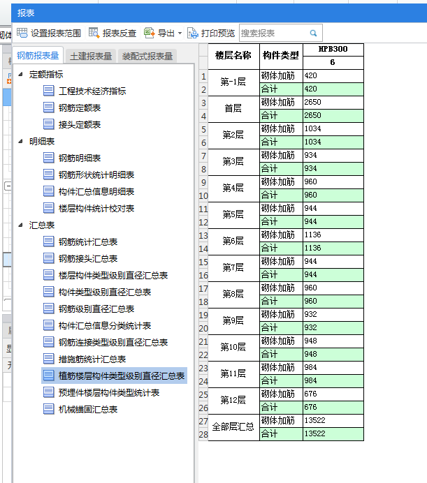 通長